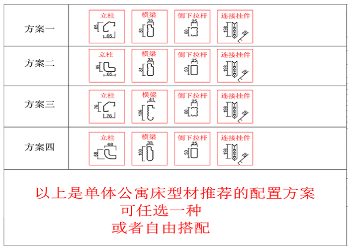 蘇州公寓床相關型材方案