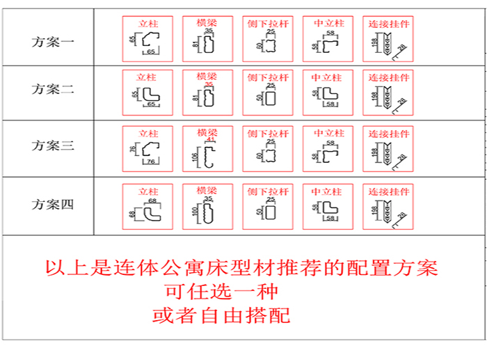 杭州公寓床相關型材方案